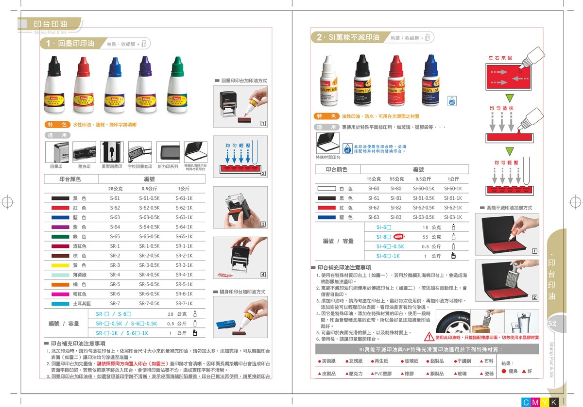 p51-52.jpg - 新力牌翻轉章,回墨印